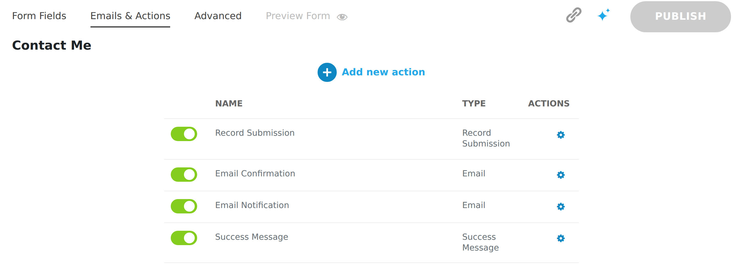 The Emails and Actions tab in the Ninja Forms form builder, with a green toggle switch beside each action and two rows whose type is Email